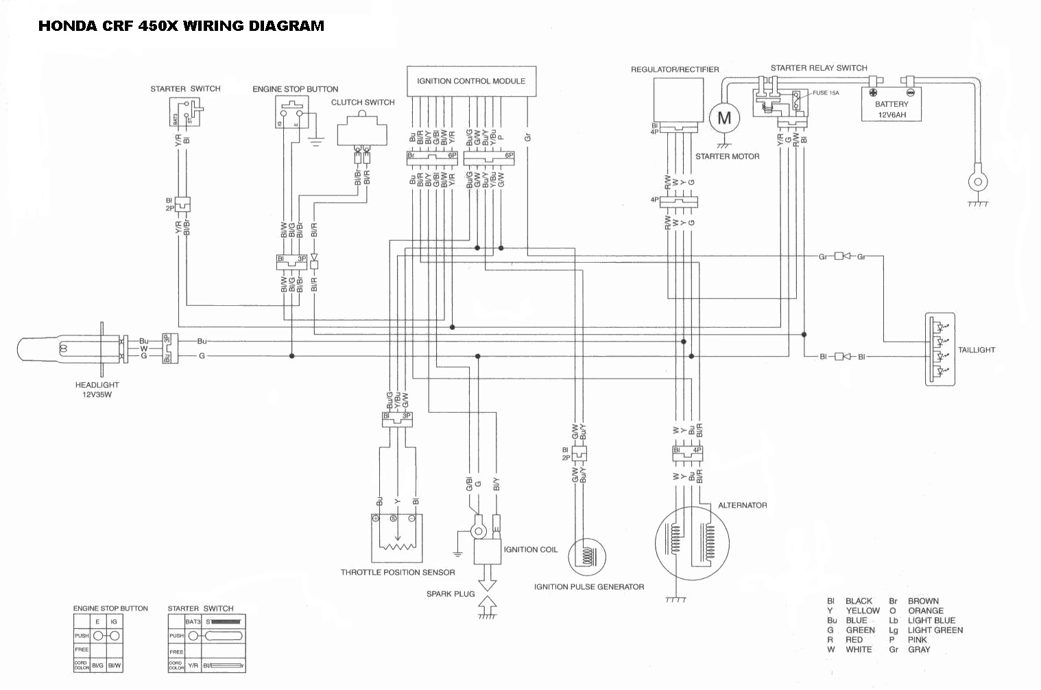 sx085rcgp wiring diagram