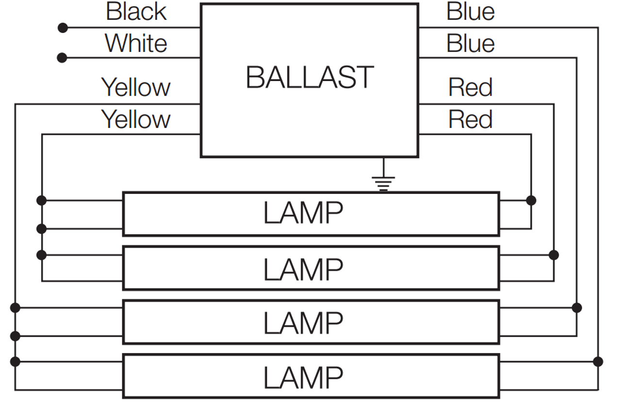 sylvania quicktronic ballast wiring diagram