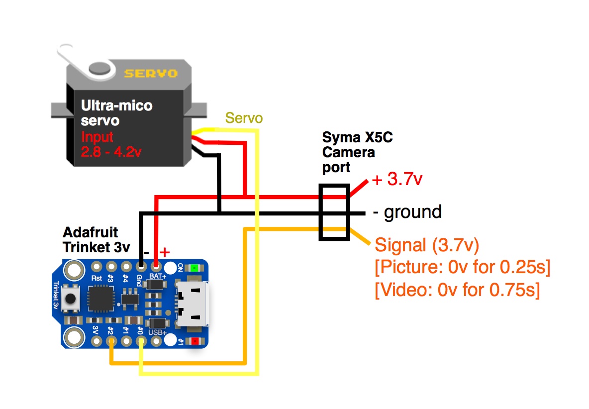 syma x5c wiring diagram