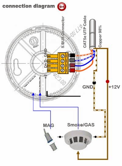 system sensor d4100 wiring diagram