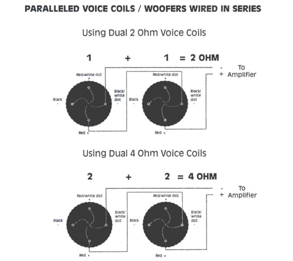 t-500-1db wiring diagram for one dual voice coil