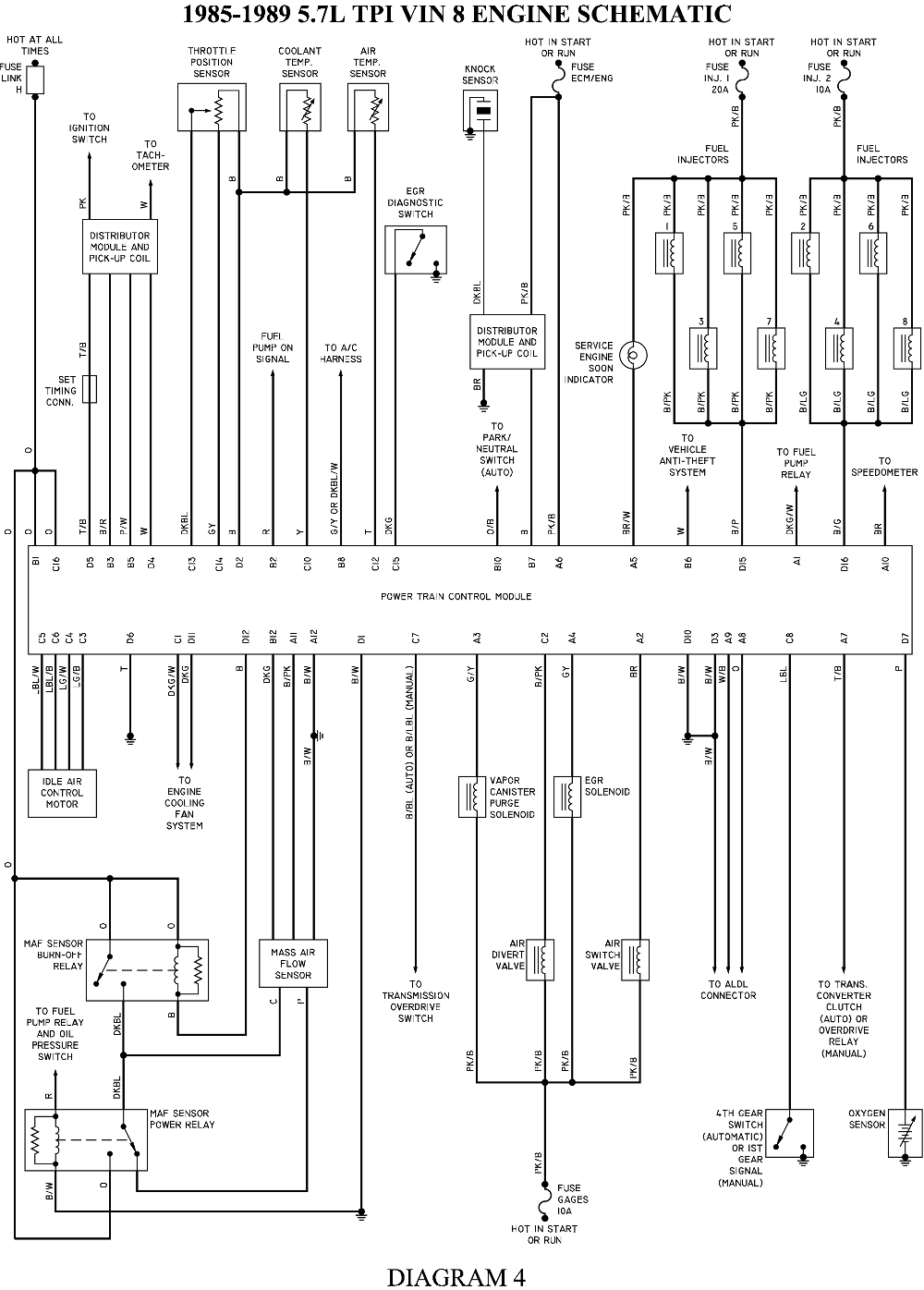 t100 throttle position sensor wiring diagram