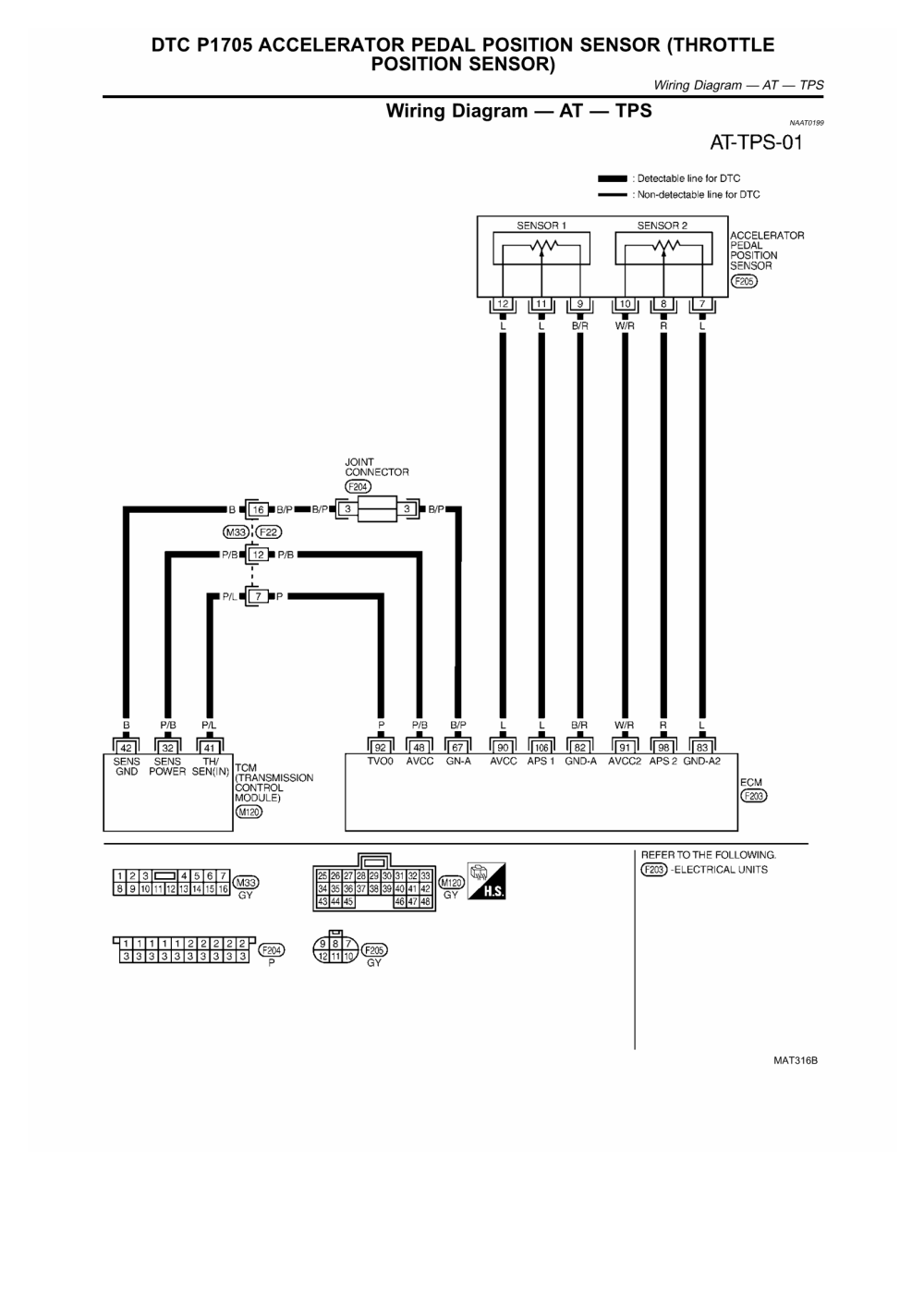 t100 throttle position sensor wiring diagram