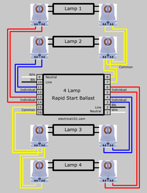 t12 4 led bulb ballast wiring diagram