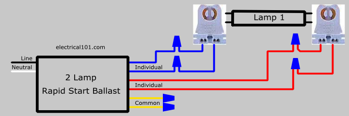 t12 8ft ballast wiring diagram