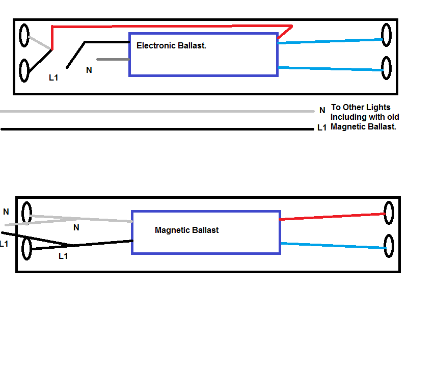 Wiring Schematic For Fluorescent Light / Fluorescent Light Diagram - Diagram / Wiring schematic