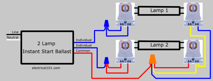 t8 electronic ballast wiring diagram