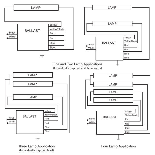 t8 electronic ballast wiring diagram