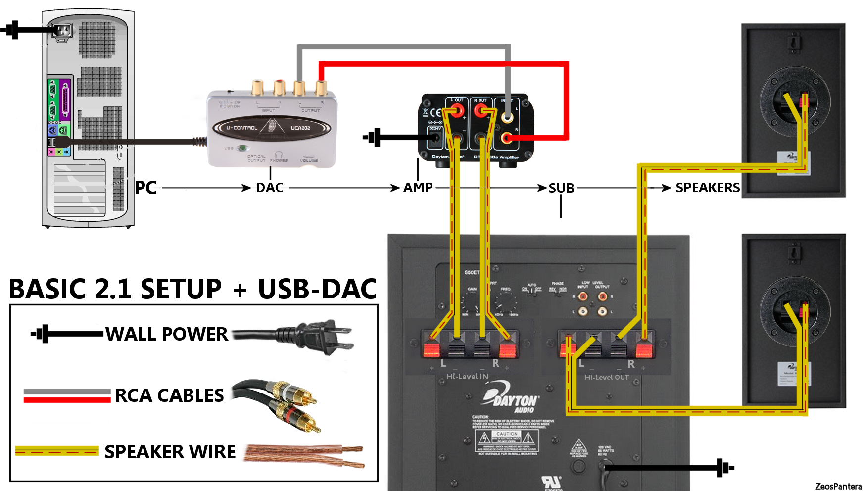 t82 subwoofer wiring diagram