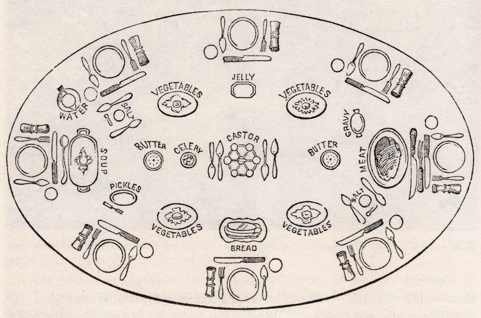 table setting diagram placemat