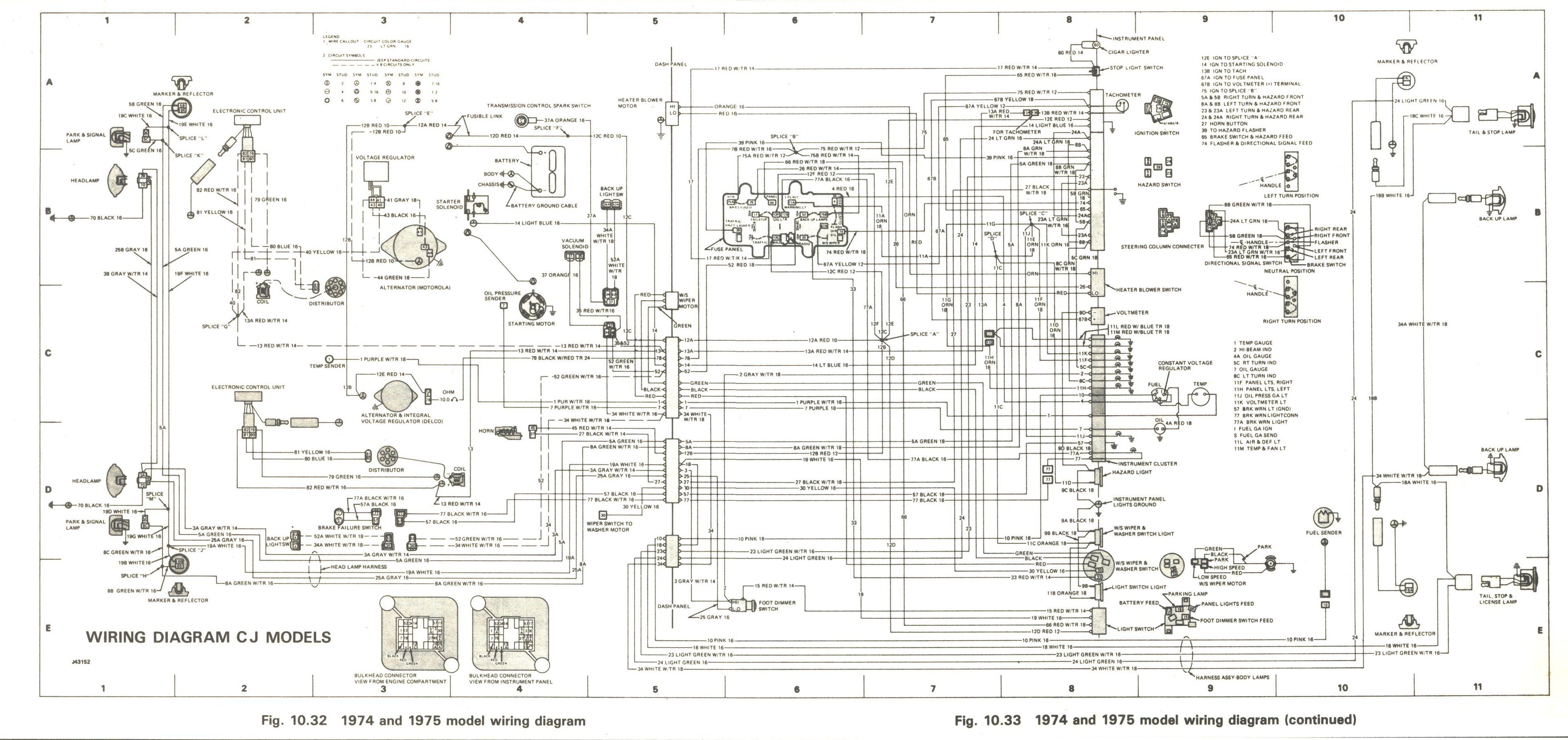 tach wiring diagram for a 81 jeep cj7