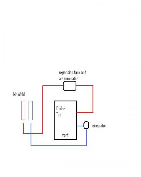 taco cartridge circulator 007 f5 wiring diagram