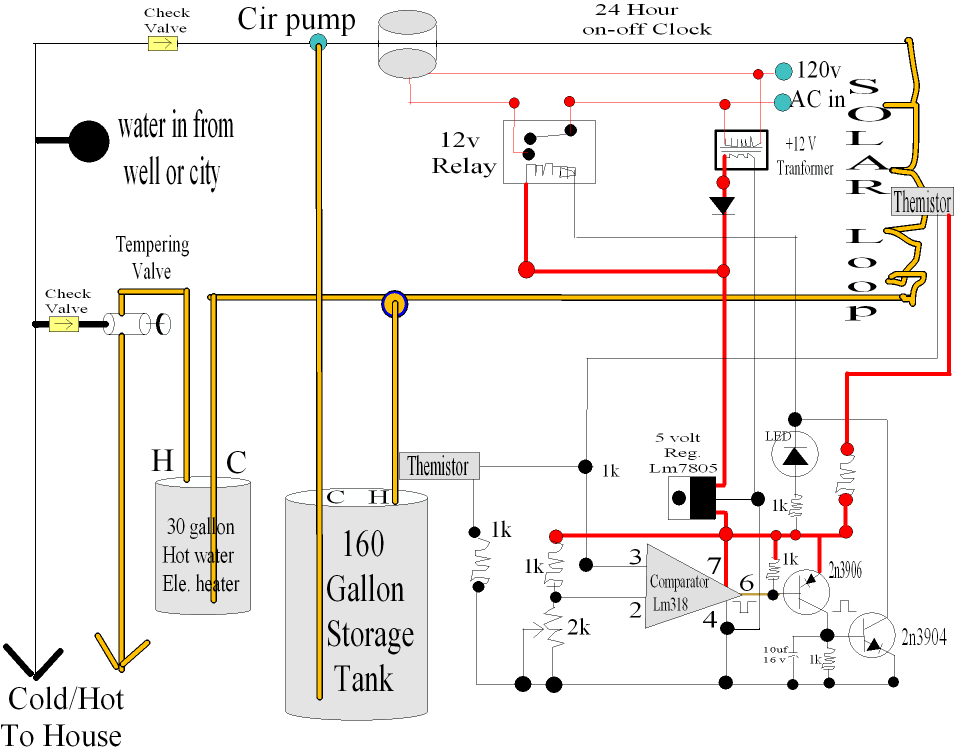 taco circulator pump wiring diagram