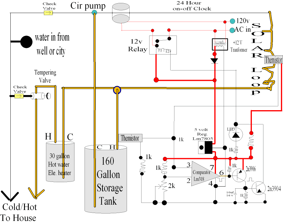 Taco Circulator Pump Wiring Diagram