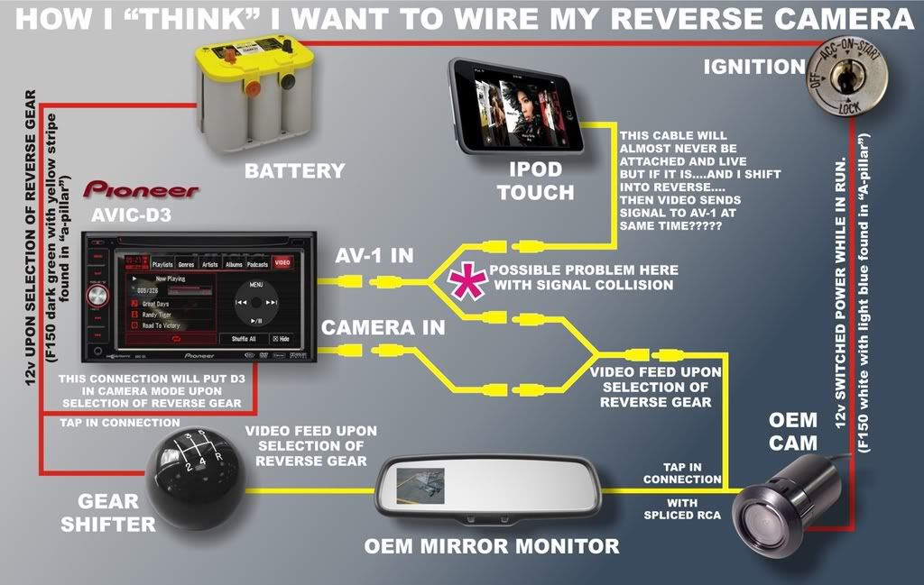 tadibrothers wiring diagram