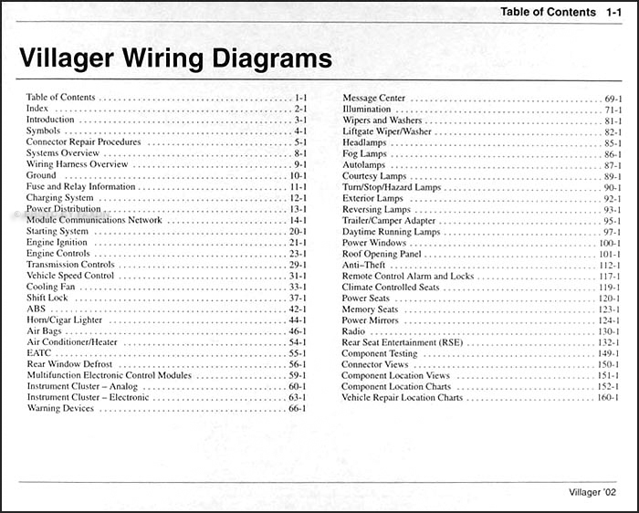 tail light wiring diagram for 1995 mercury villager