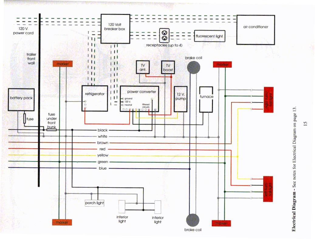 taos trailer wiring diagram