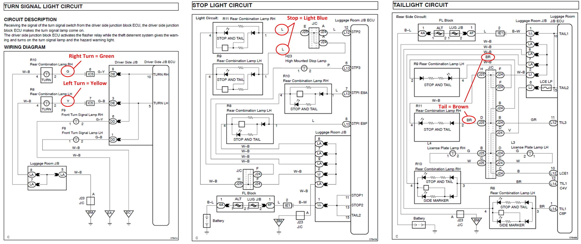 taotao 150 bull wiring diagram