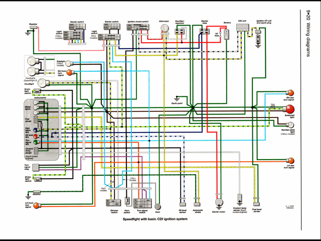 Taotao 50cc Scooter Wiring Diagram