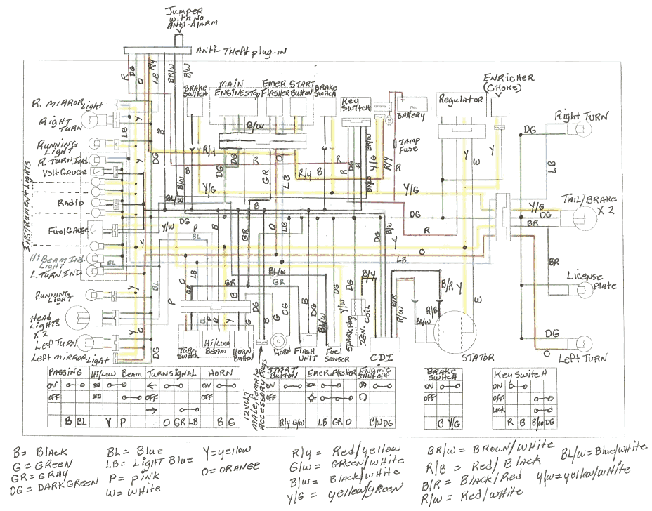 taotao ata 110 wiring diagram