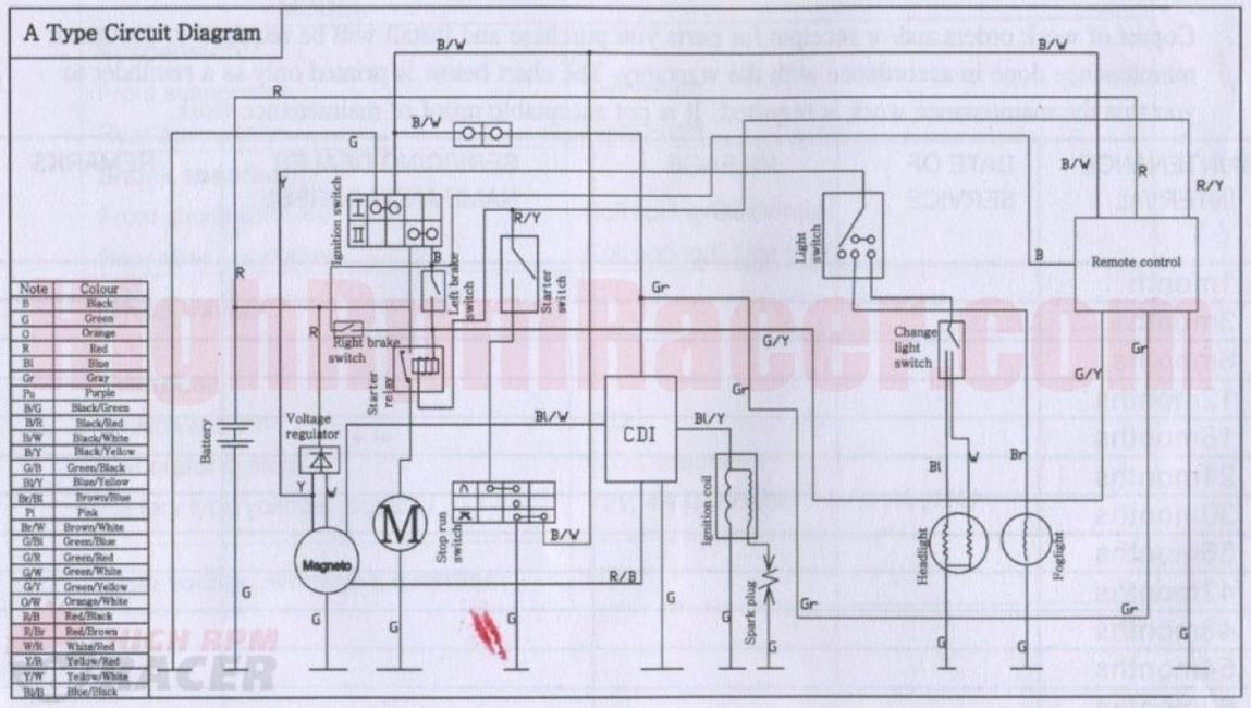 taotao ata 125d wiring diagram