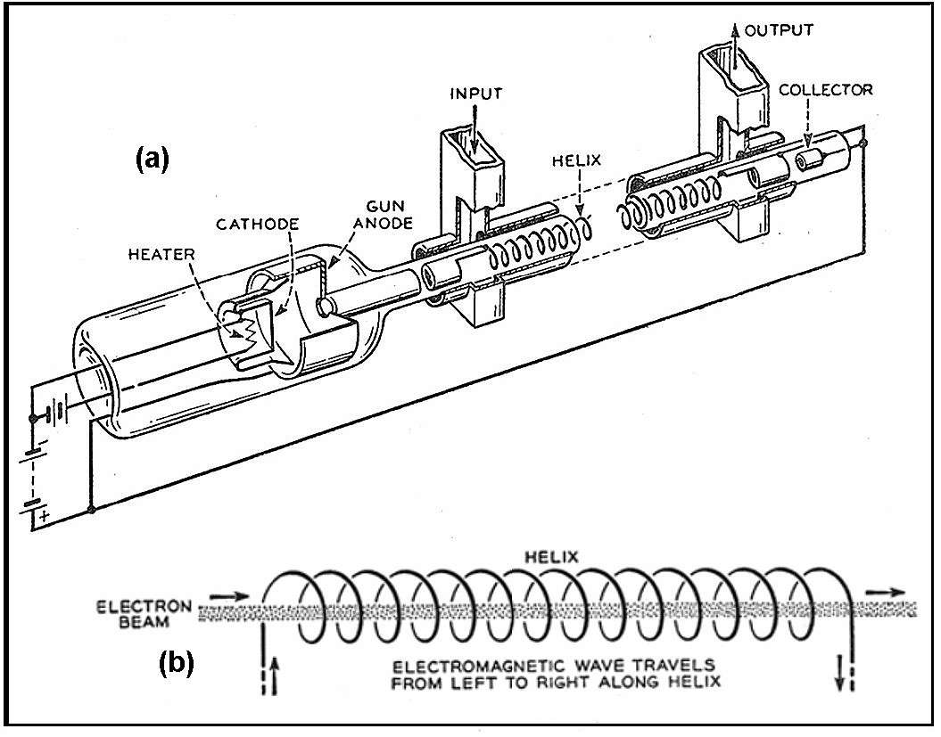 Taser Wiring Diagram