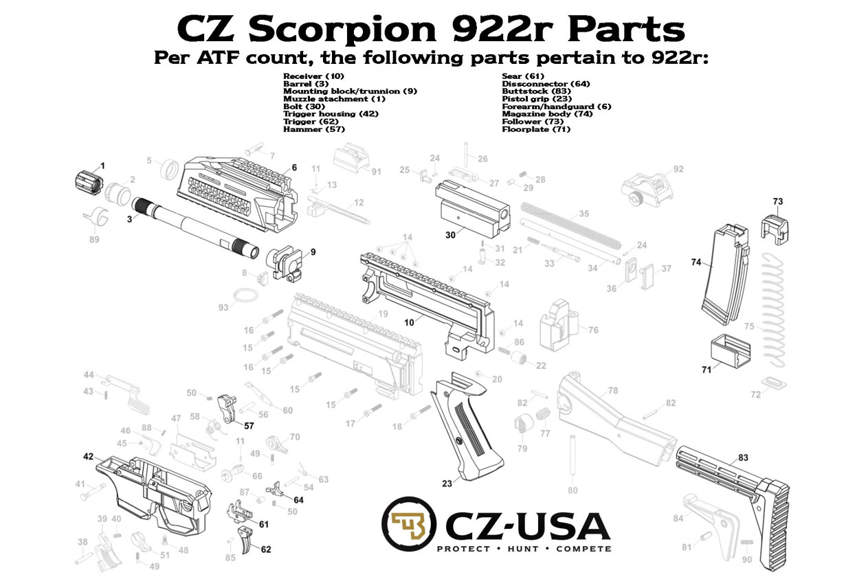 tavor parts diagram