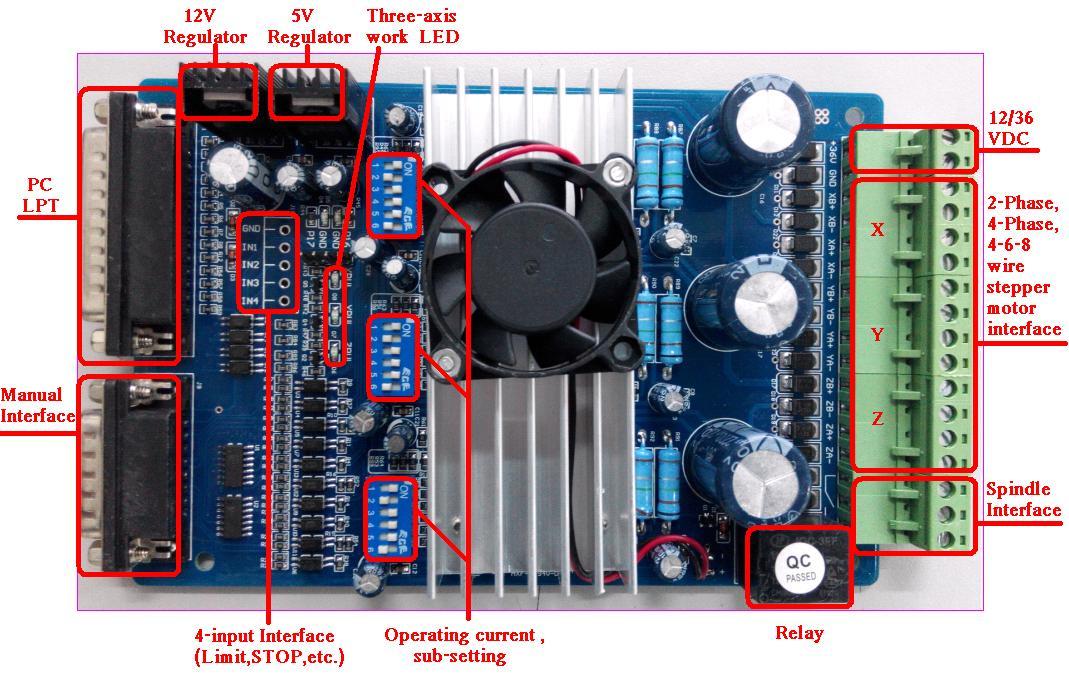 tb6560 wiring diagram