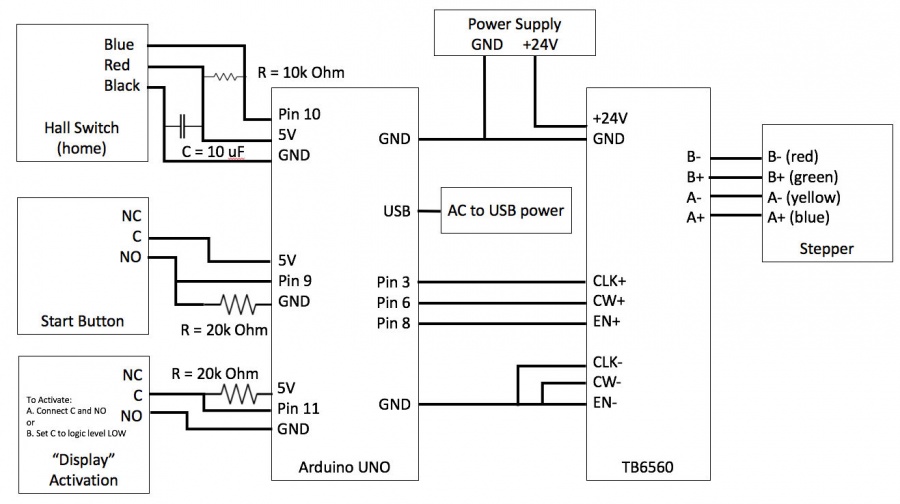 tb6560 wiring diagram