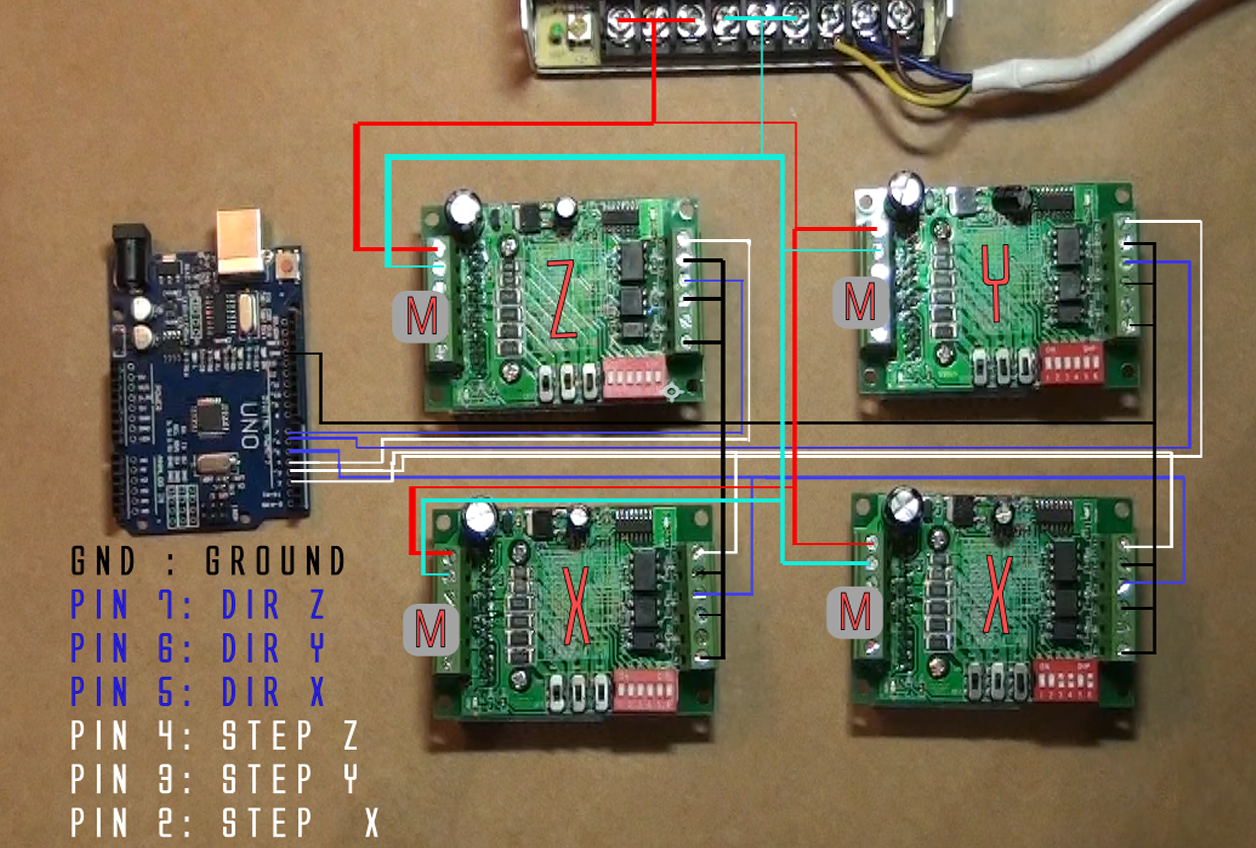 tb6560 wiring diagram