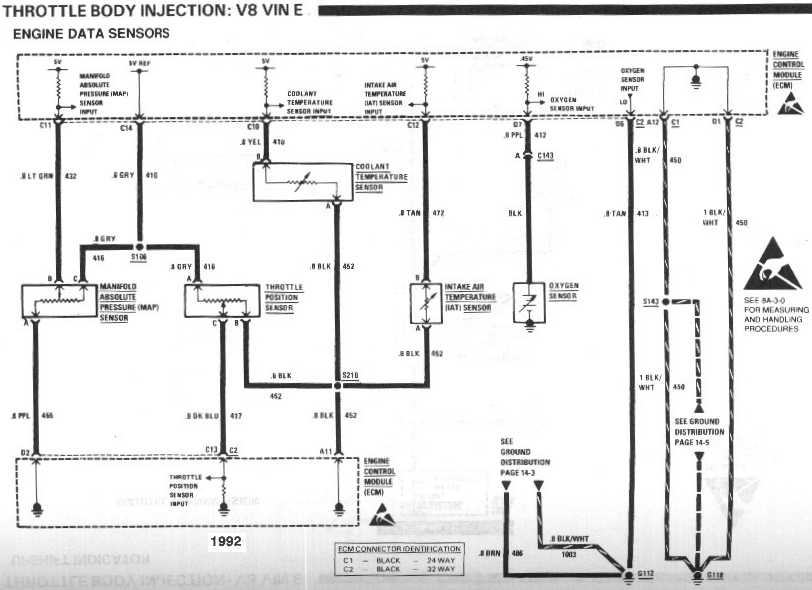 tbi to carb conversion wiring