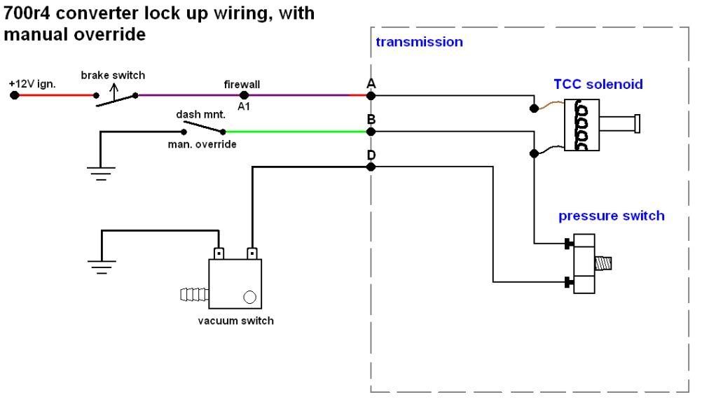 tci vacuum lockup switch wiring diagram