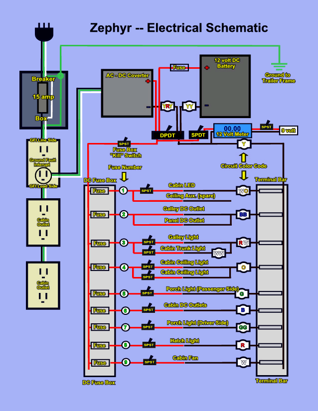 teardrop trailer wiring diagram