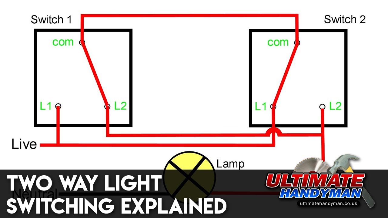 tec-12-18 kss3 wiring diagram pdf