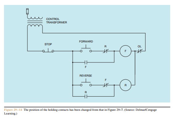 techtop farm duty wiring diagram