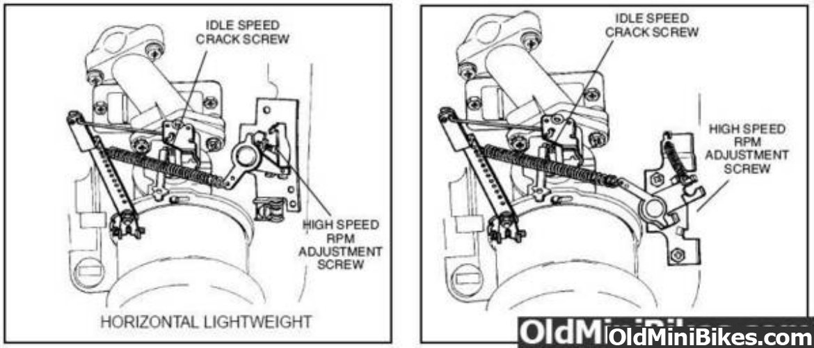 tecumseh governor linkage diagram