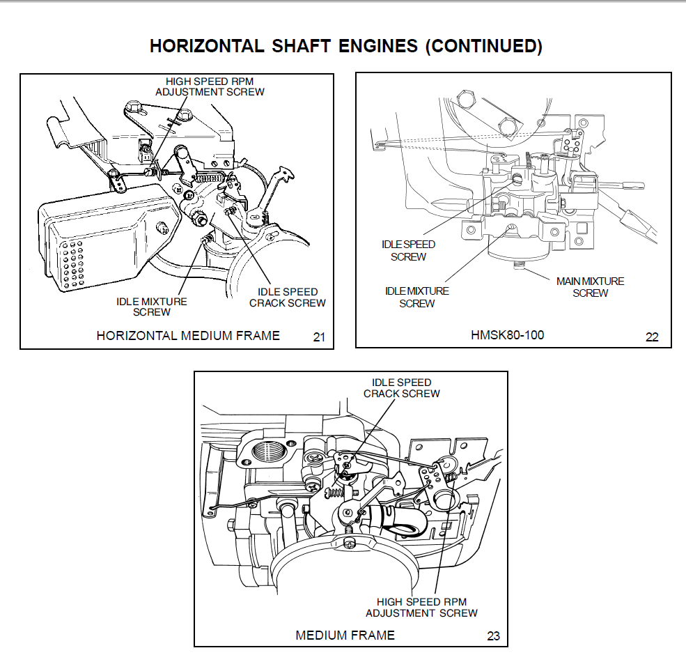 tecumseh governor linkage diagram