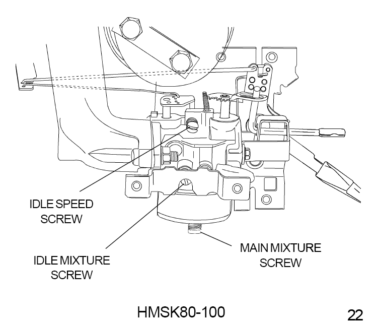 tecumseh governor linkage diagram