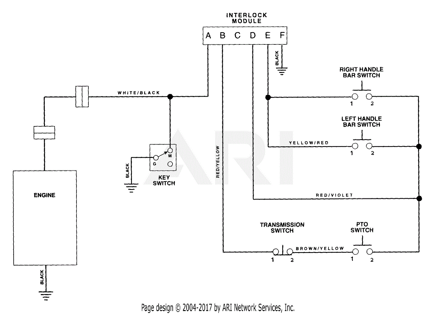 tecumseh magneto wiring diagram