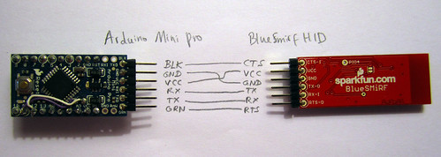 teensy + bluesmirf + rgb led wiring diagram