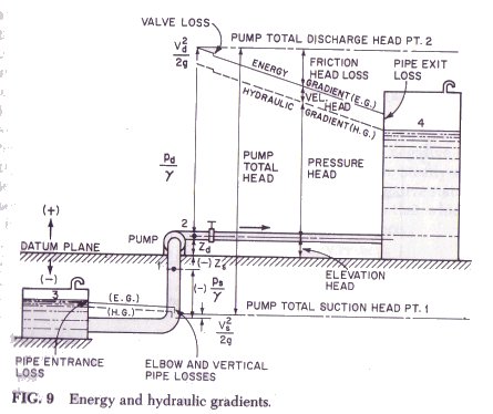 teikoku type r42-119g4am wiring diagram
