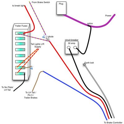 tekonsha p3 prodigy electric trailer brake controller wiring diagram