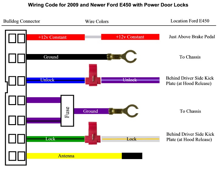 Tekonsha Voyager Trailer Brake Controller Wiring Diagram H1