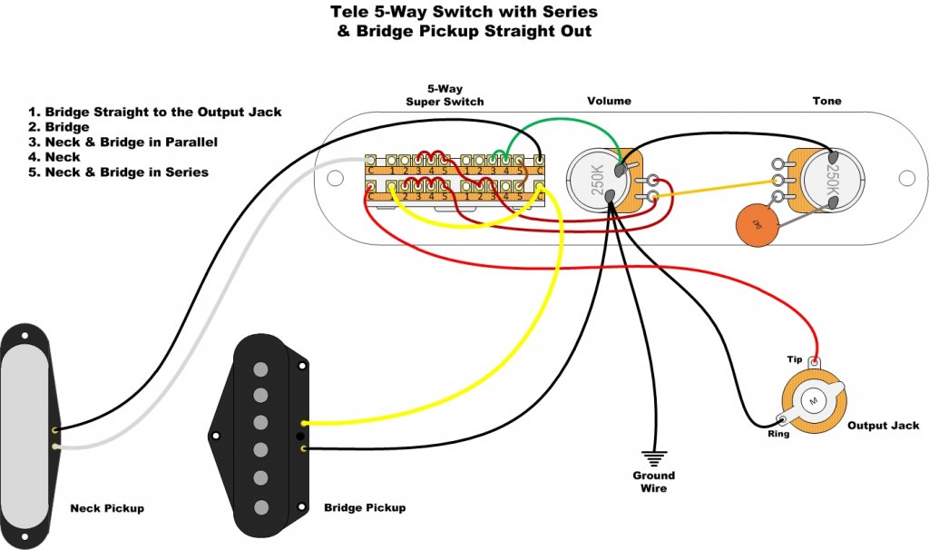 telecaster esquire wiring diagram