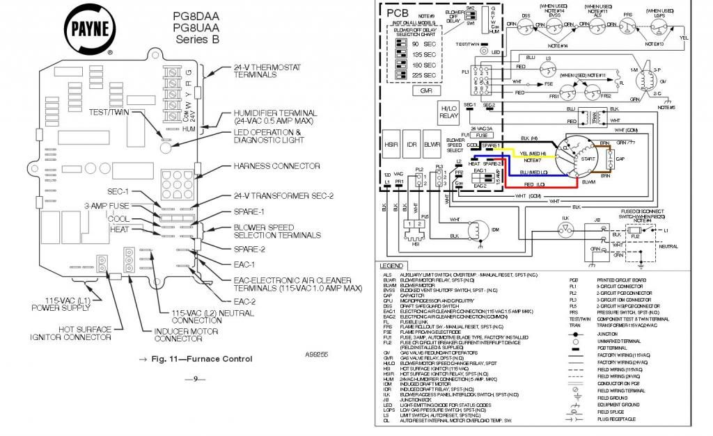 tempstar indoor blower motor wiring diagram
