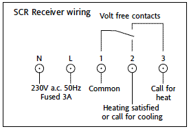 tempus 7 wiring diagram