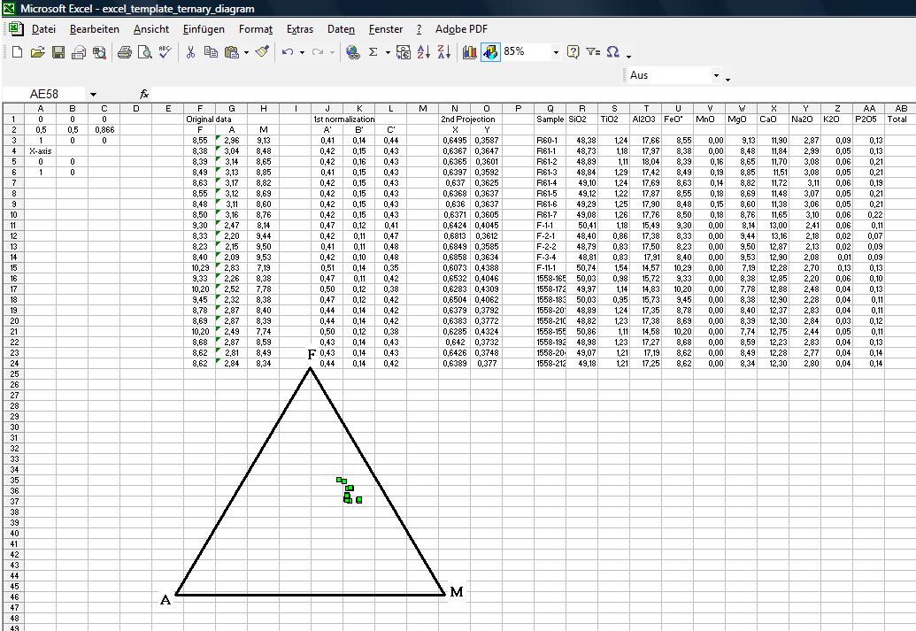 ternary diagram excel