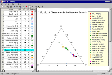 ternary diagram excel