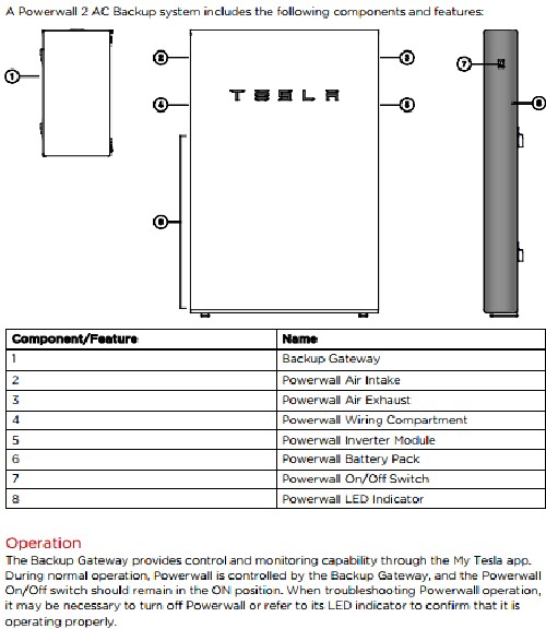 tesla powerwall 2 wiring diagram