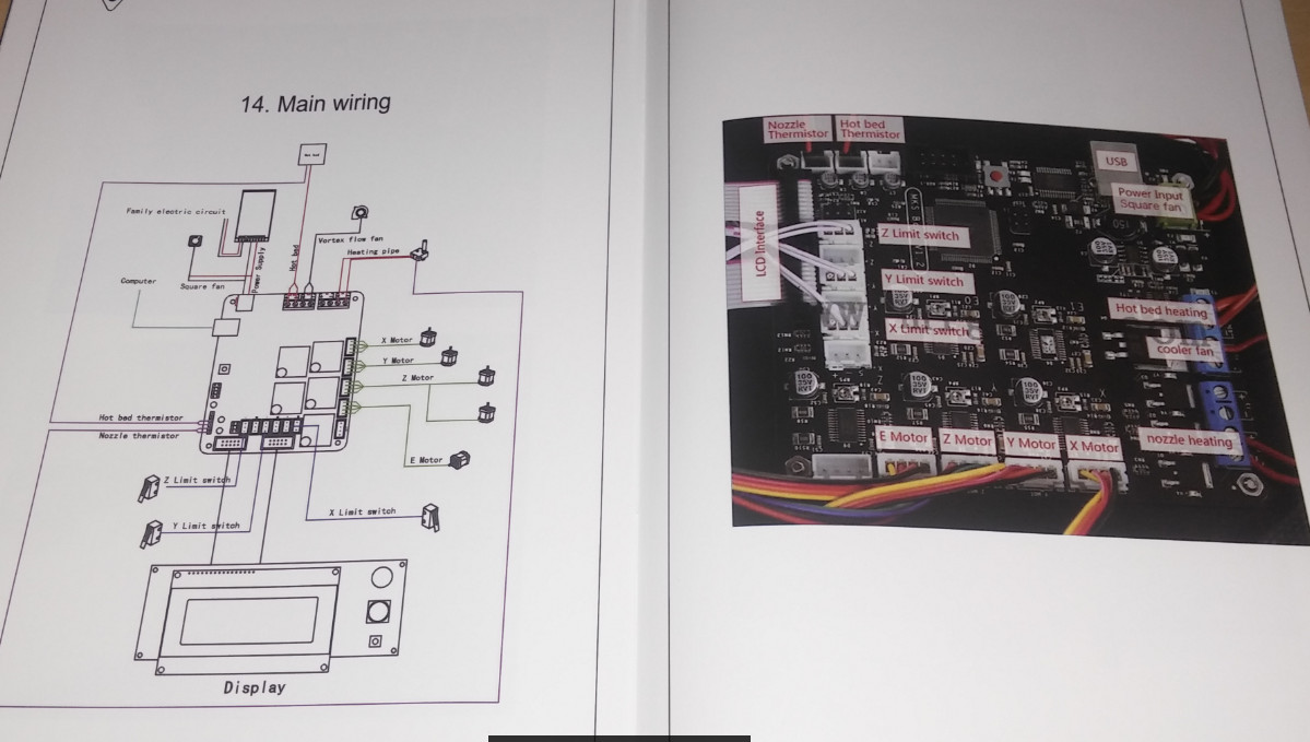 tevo tarantula power wiring diagram